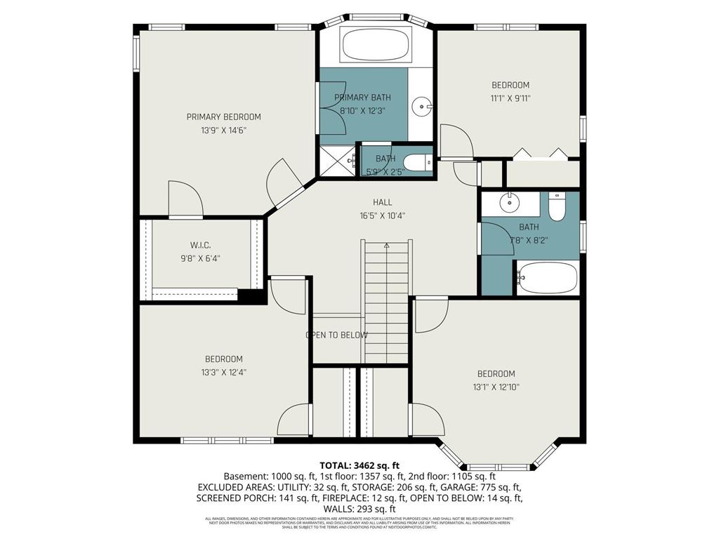3118 139th Avenue NW Andover MN 55304 7031444 image36