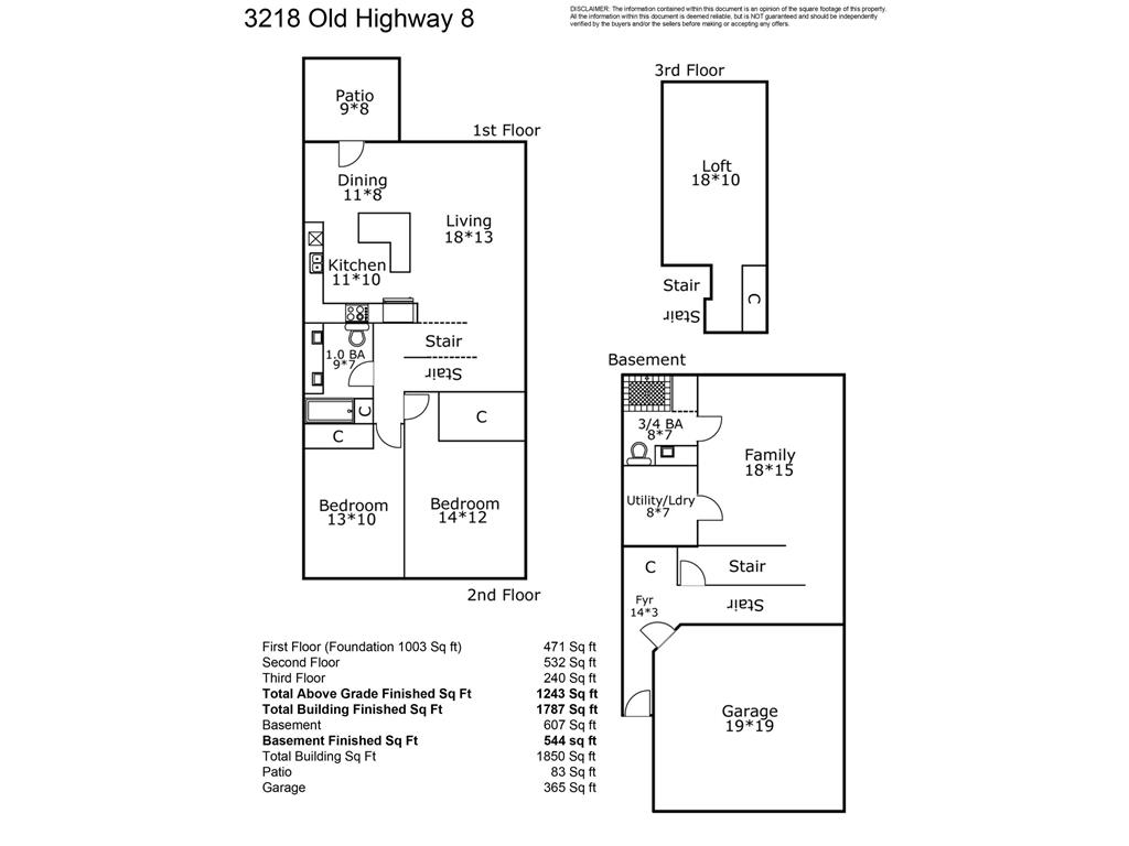 3218 Old Highway 8 Saint Anthony MN 55418 7051371 image26