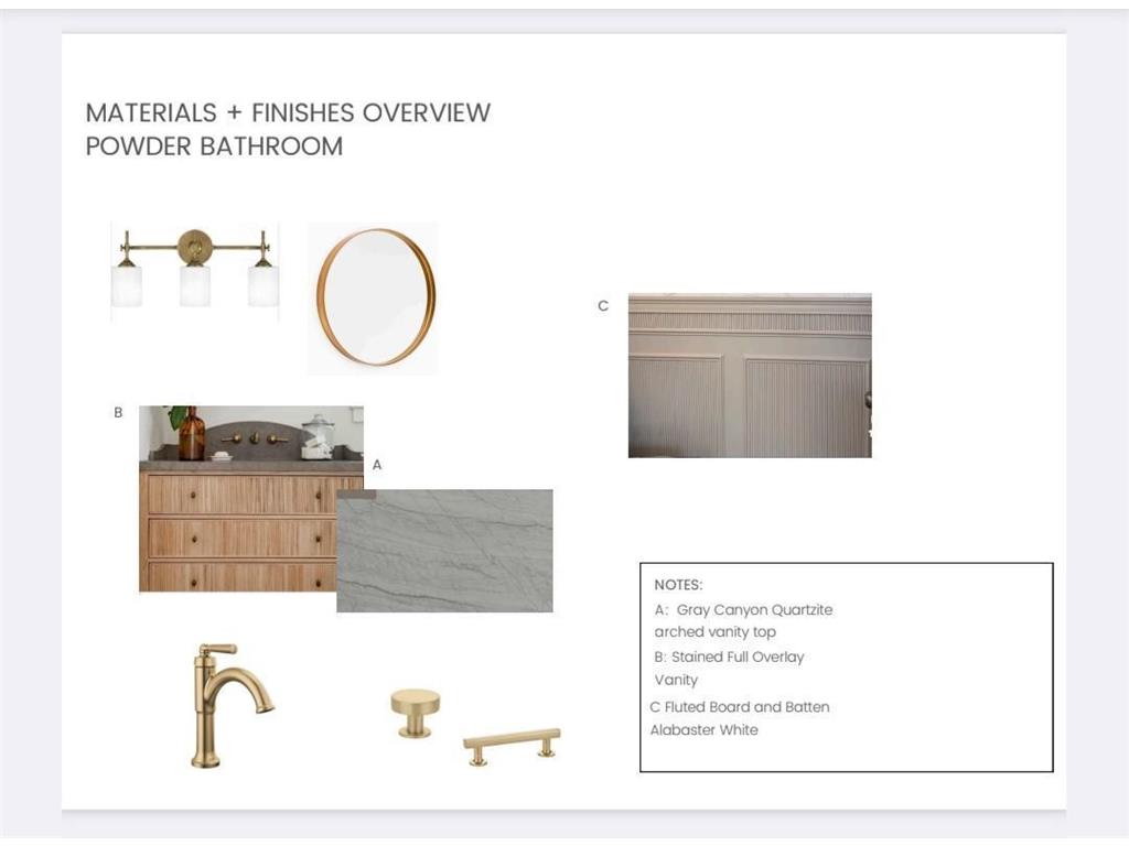 3836 Vincent Avenue S Minneapolis MN 55410 6816853 image15