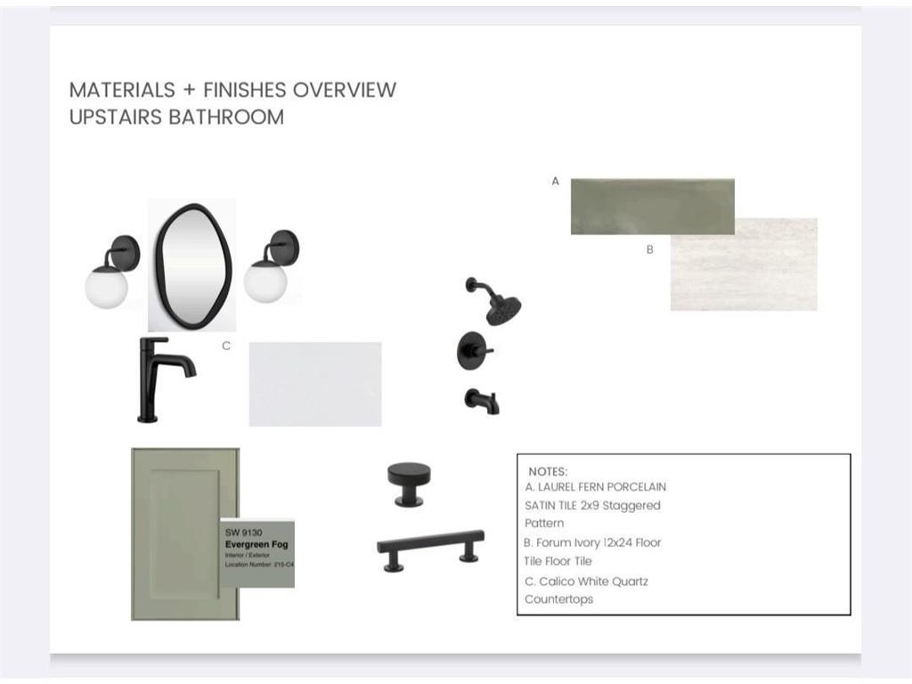 3836 Vincent Avenue S Minneapolis MN 55410 6816853 image16