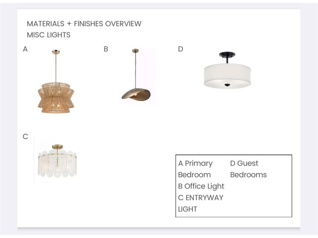 3836 Vincent Avenue S Minneapolis MN 55410 6816853 image21