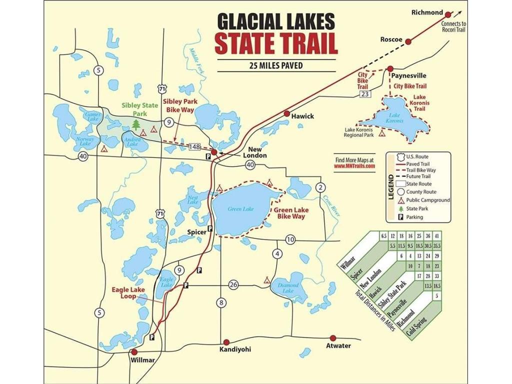 4018 N Eagle Road Green Lake Twp MN 56201 - Eagle 7040895 image36