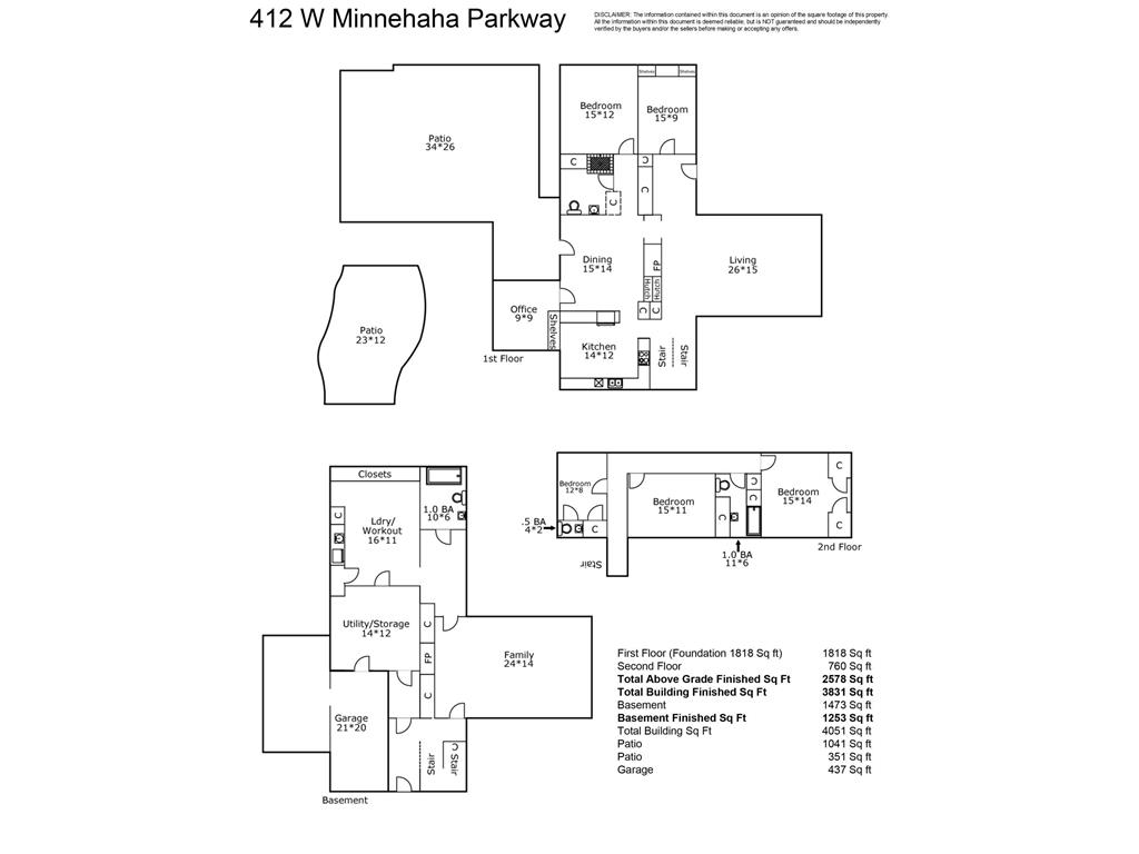 412 W Minnehaha Parkway Minneapolis MN 55419 7056266 image61