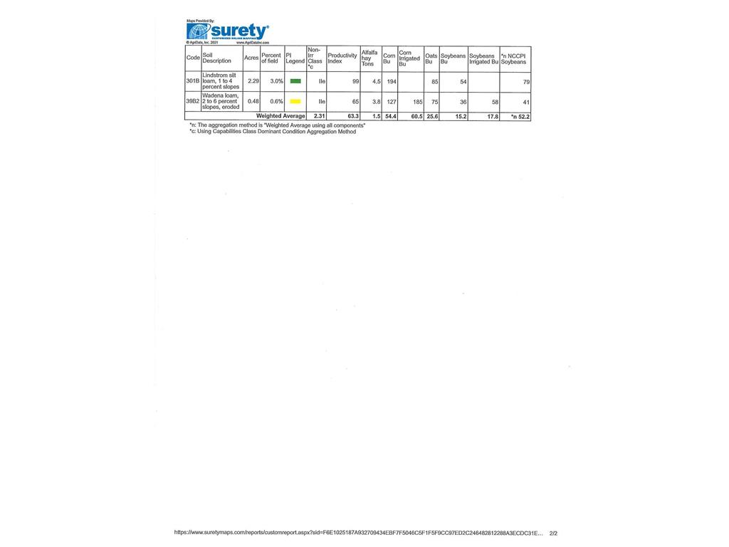 5100 235th Street W Farmington MN 55024 6361007 image10