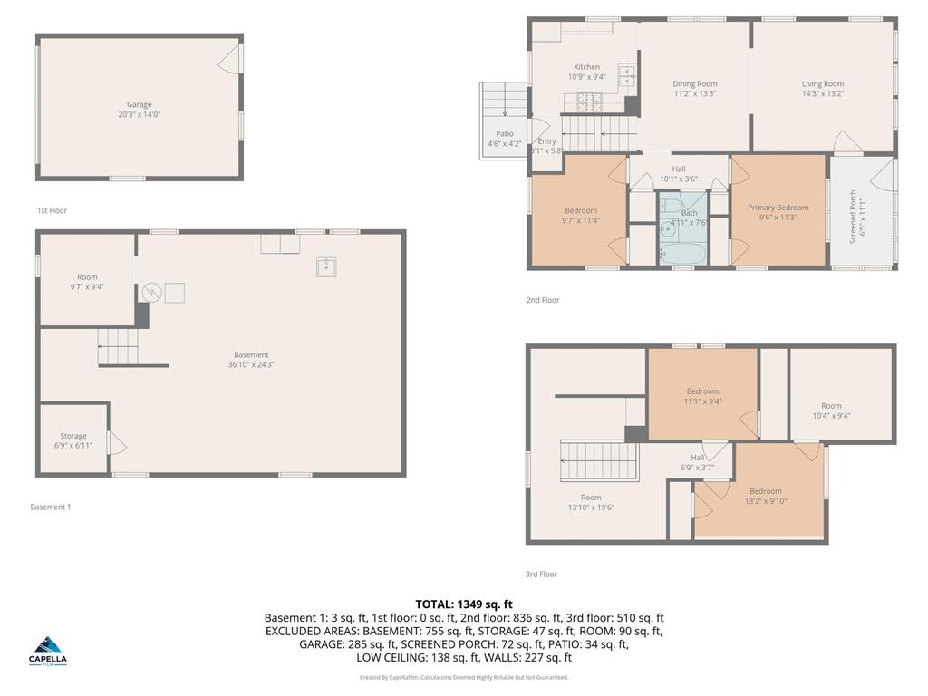 675 Sherwood Avenue Saint Paul MN 55106 7013564 image30