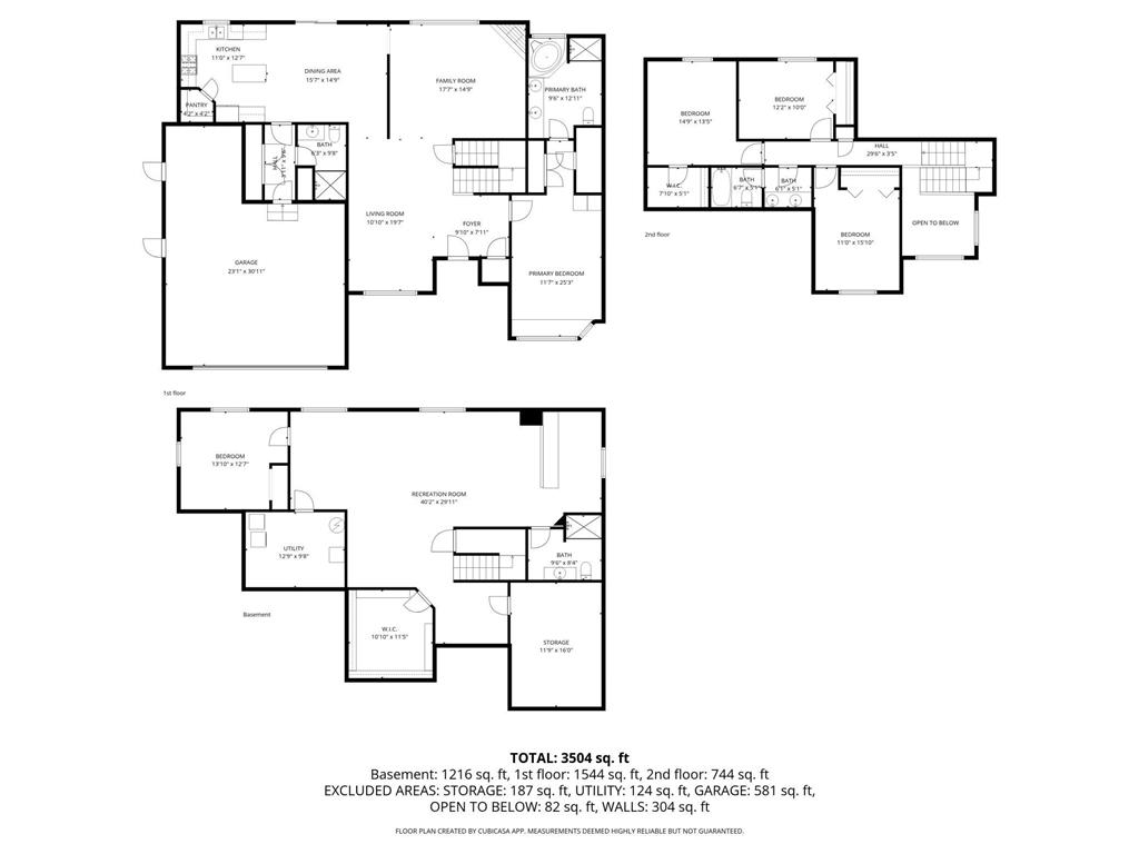 7364 Lambert Avenue NE Otsego MN 55301 7075369 image40