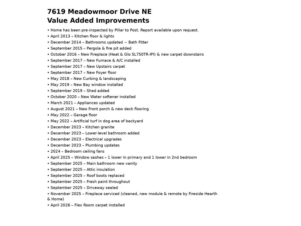 7619 Meadowmoor Drive NE Fridley MN 55432 7067482 image19