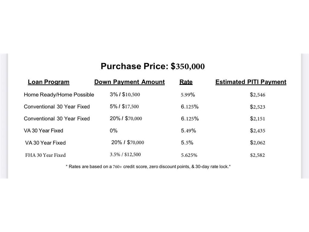 803 1st Street NW New Prague MN 56071 7040065 image25