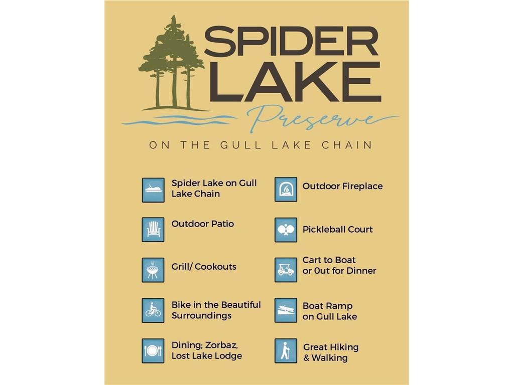 8038 Lost Lake Road #220230130 Lake Shore MN 56468 - Spider Lake 6826704 image17