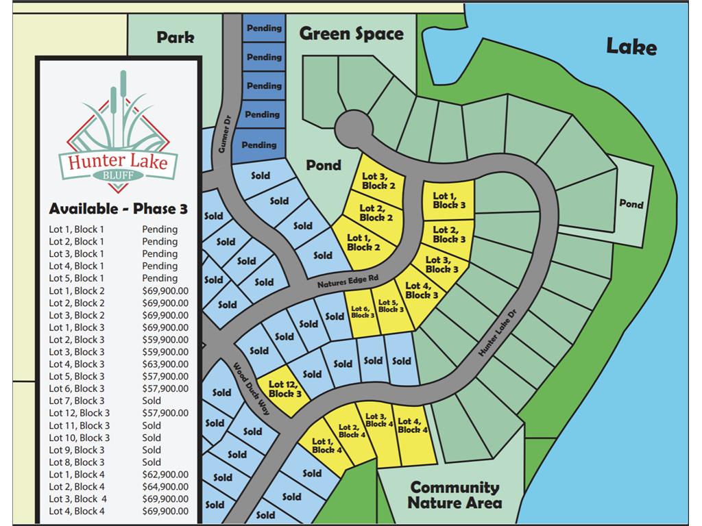 8213 Natures Edge Road Clear Lake MN 55319 - Clear Lake City Pond 6627921 image1