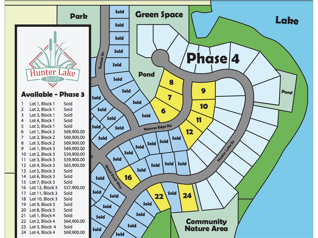 8245 Natures Edge Road Clear Lake MN 55319 - Clear Lake City Pond 6627916 image1