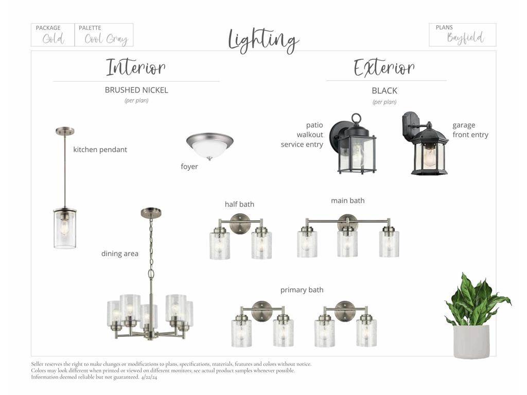 9698 32nd Street NE Saint Michael MN 55376 7004774 image47