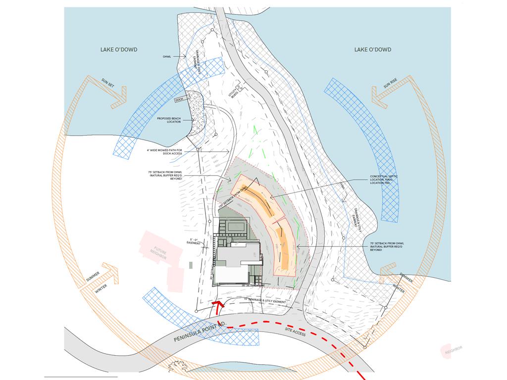 981 Peninsula Point Road Shakopee MN 55379 - O'Dowd 7043298 image11