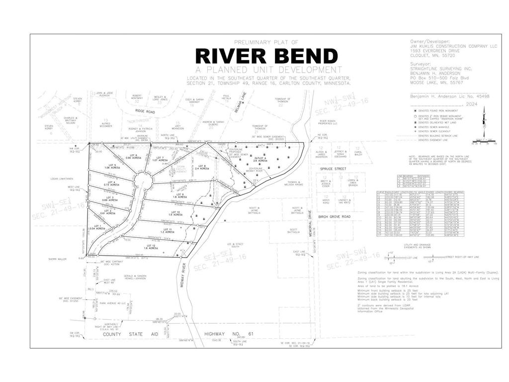 Lot 4 Unit B River Bend Drive Thomson Twp MN 55733 6801558 image14