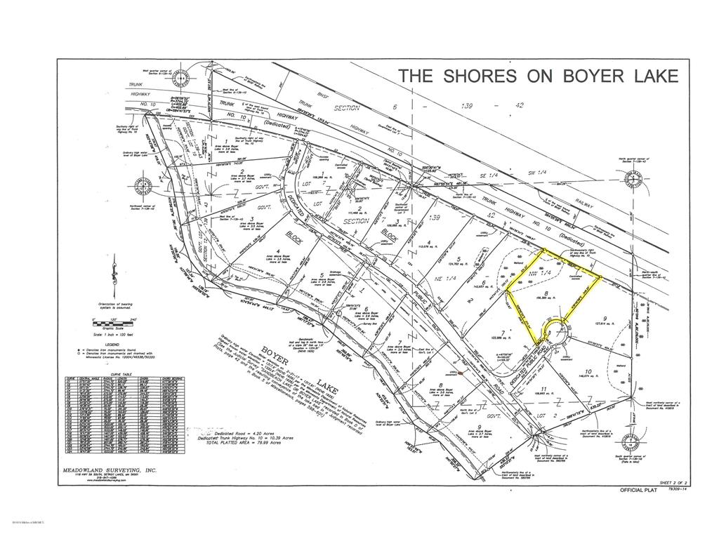 Lot 8 Blk2 S The Shores On Boyer Lake, Lake Park, MN 56554 MLS