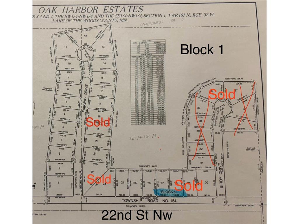 TBD Fairway Dr NW Baudette MN 56623 6790825 image5