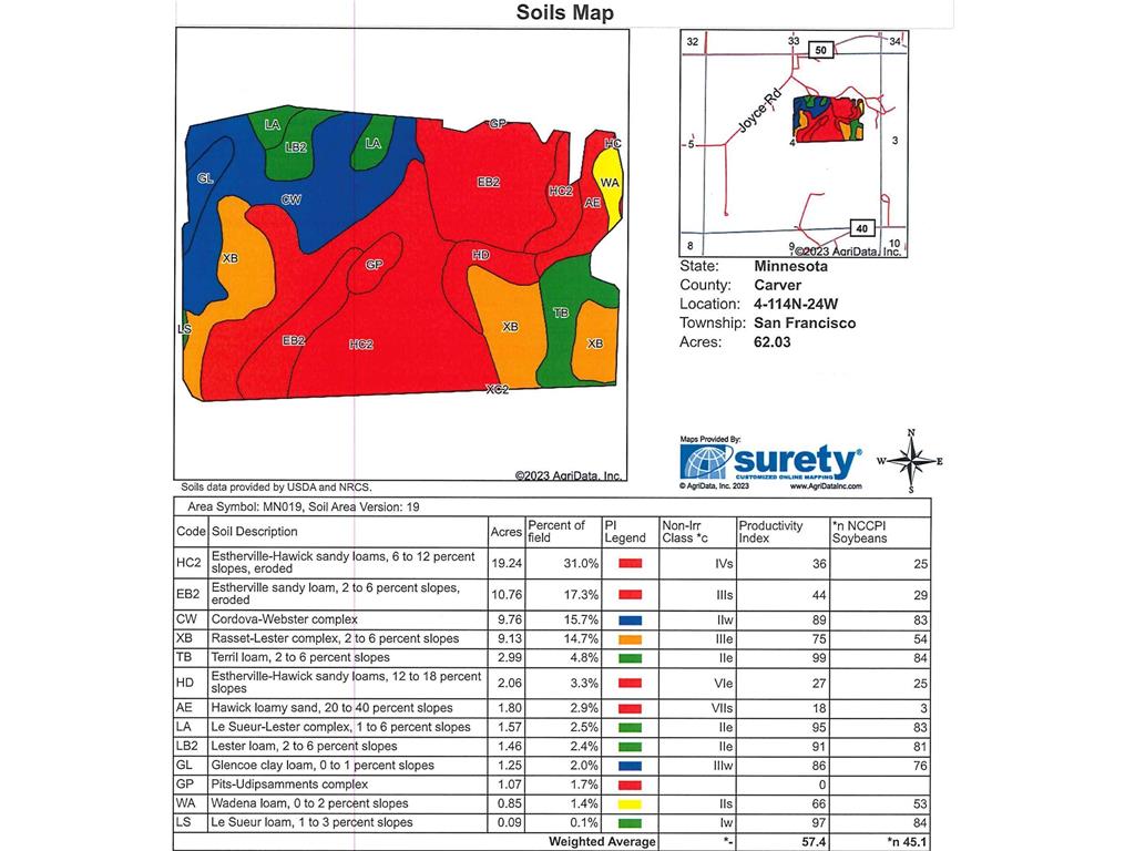 XXX 159th Street Carver MN 55315 6690266 image3
