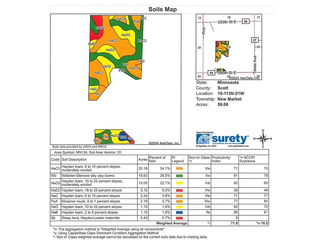XXX 260th Street E Elko New Market MN 55020 6810740 image7