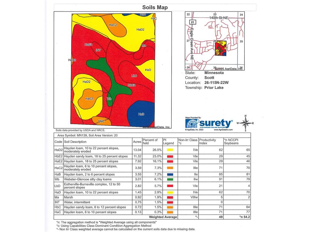 XXX Carriage Hills Parkway NE Prior Lake MN 55372 - Lower Prior 6647274 image5