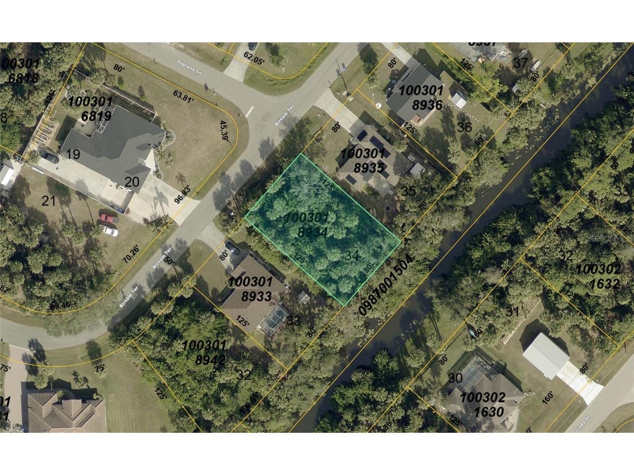 Birnam Terrace North Port FL 34286 D6144575 image1