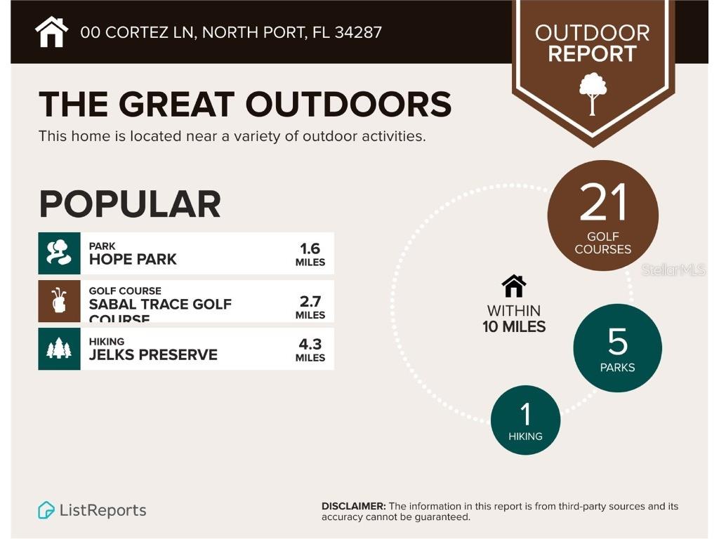 Cortez Lane North Port FL 34287 N6138645 image12