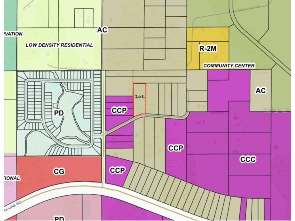 Forehand Road Davenport FL 33896 S5122343 image2