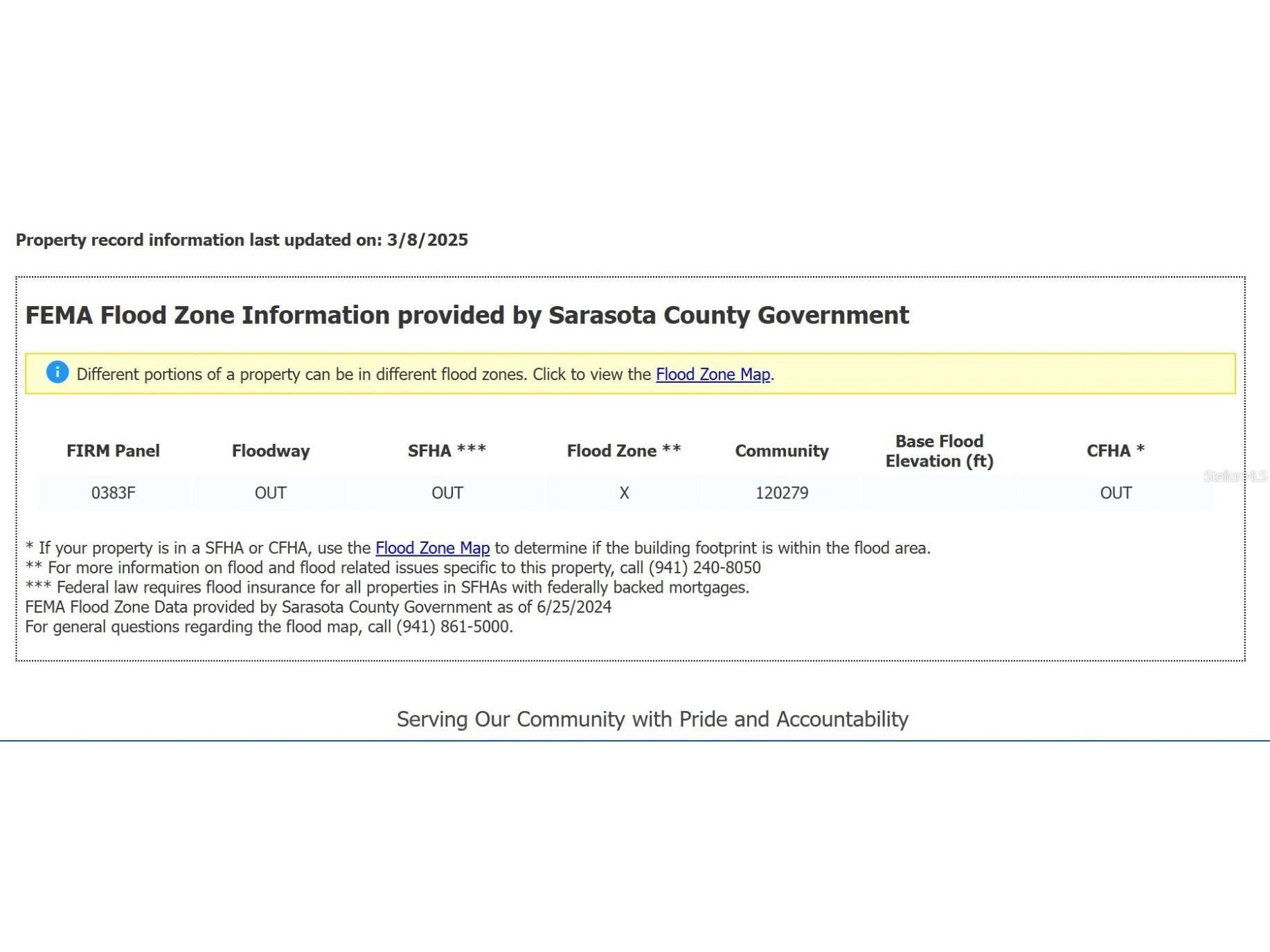 Lot 17 Ruiz Street North Port FL 34286 C7506881 image4