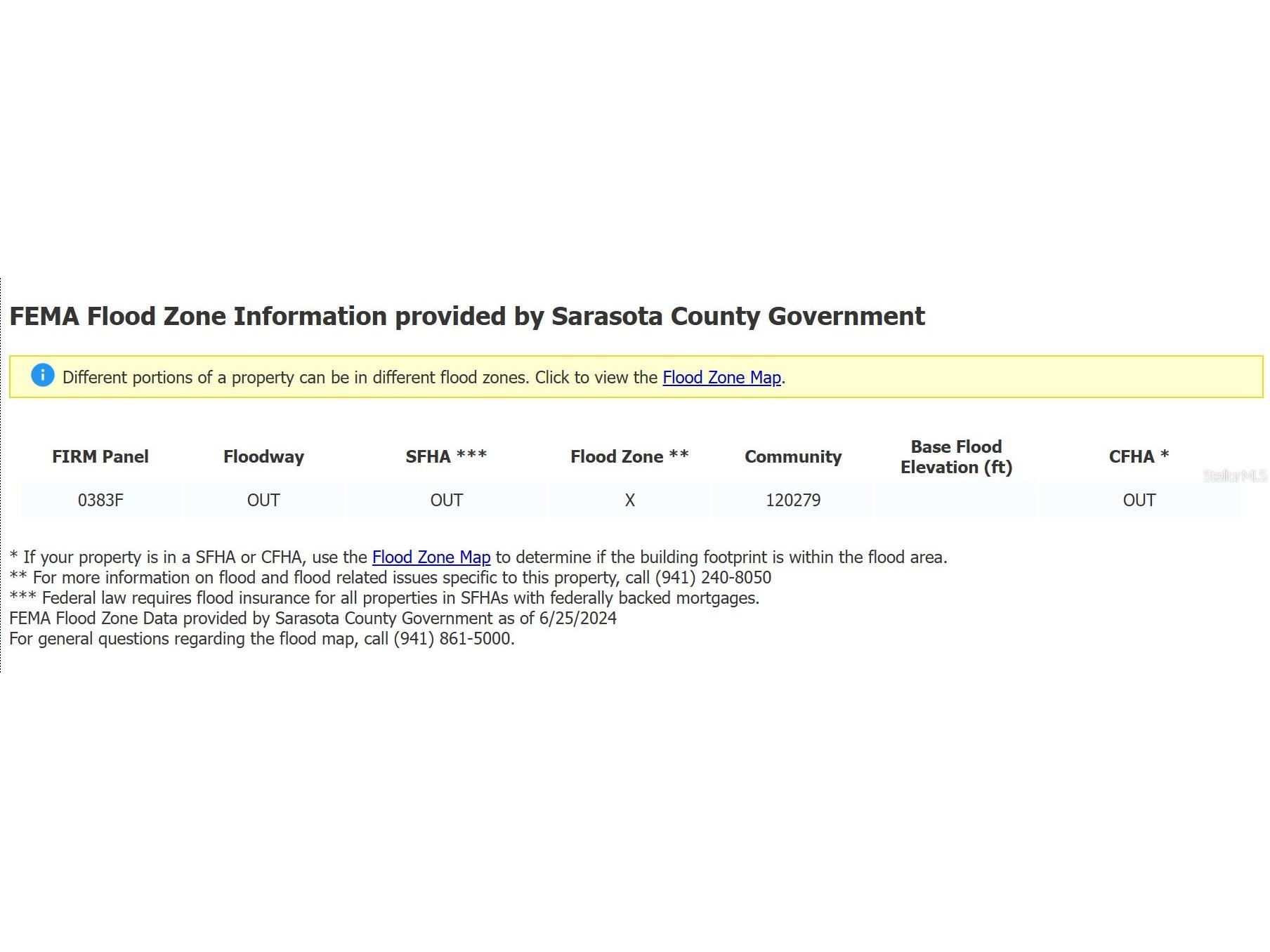 Lot 2 Circleville Street North Port FL 34286 C7506886 image4
