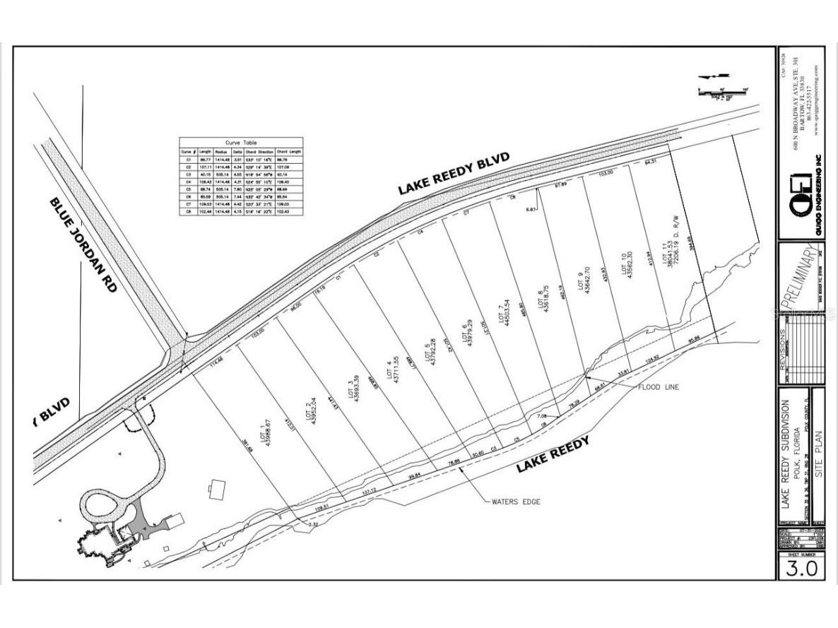 N Lake Reedy (East Vacant Land Only) Boulevard Frostproof FL 33843 - LAKE REEDY K4902530 image2