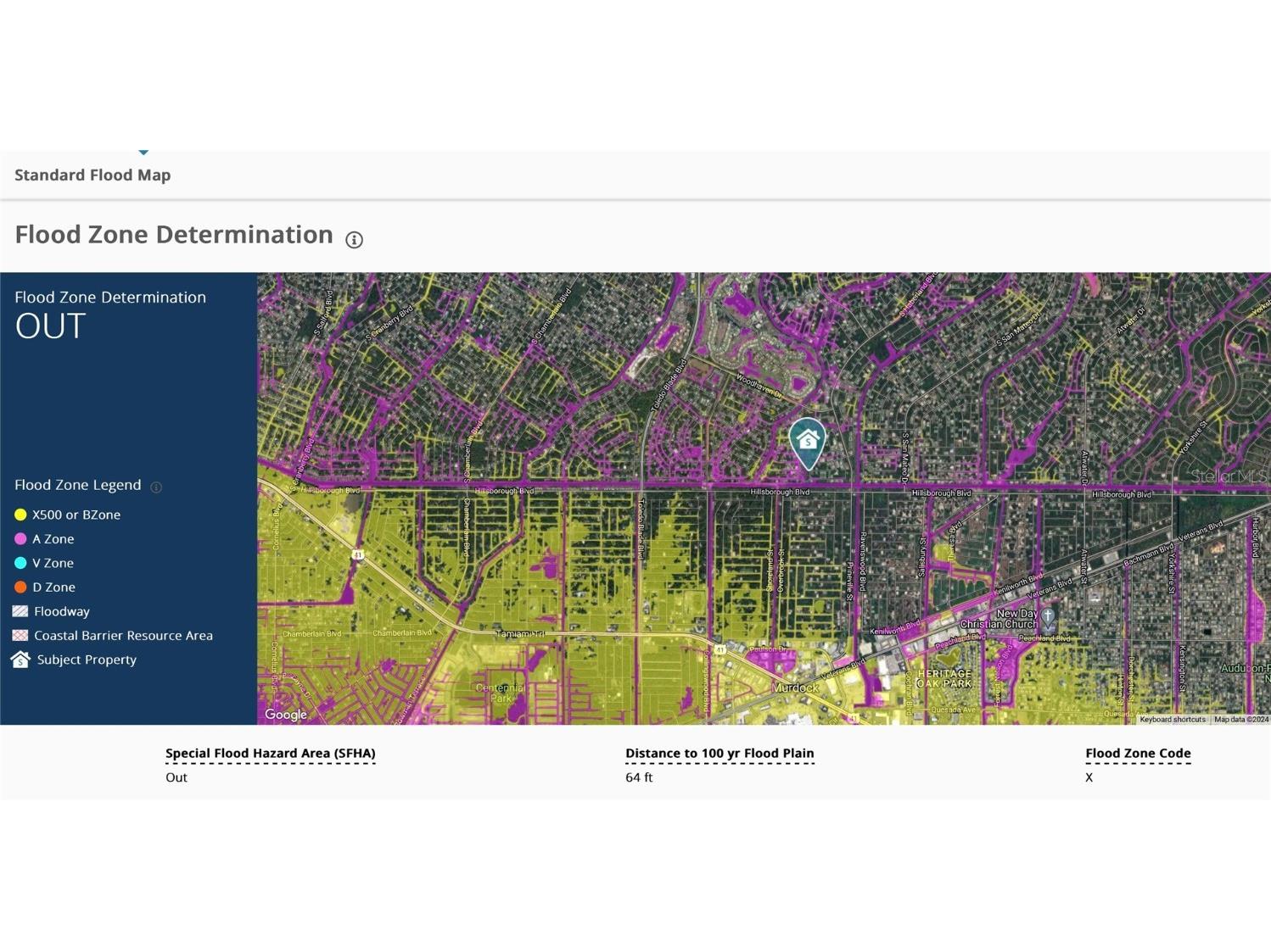 Orchard Cir Lot 30 North Port FL 34286 C7493761 image7