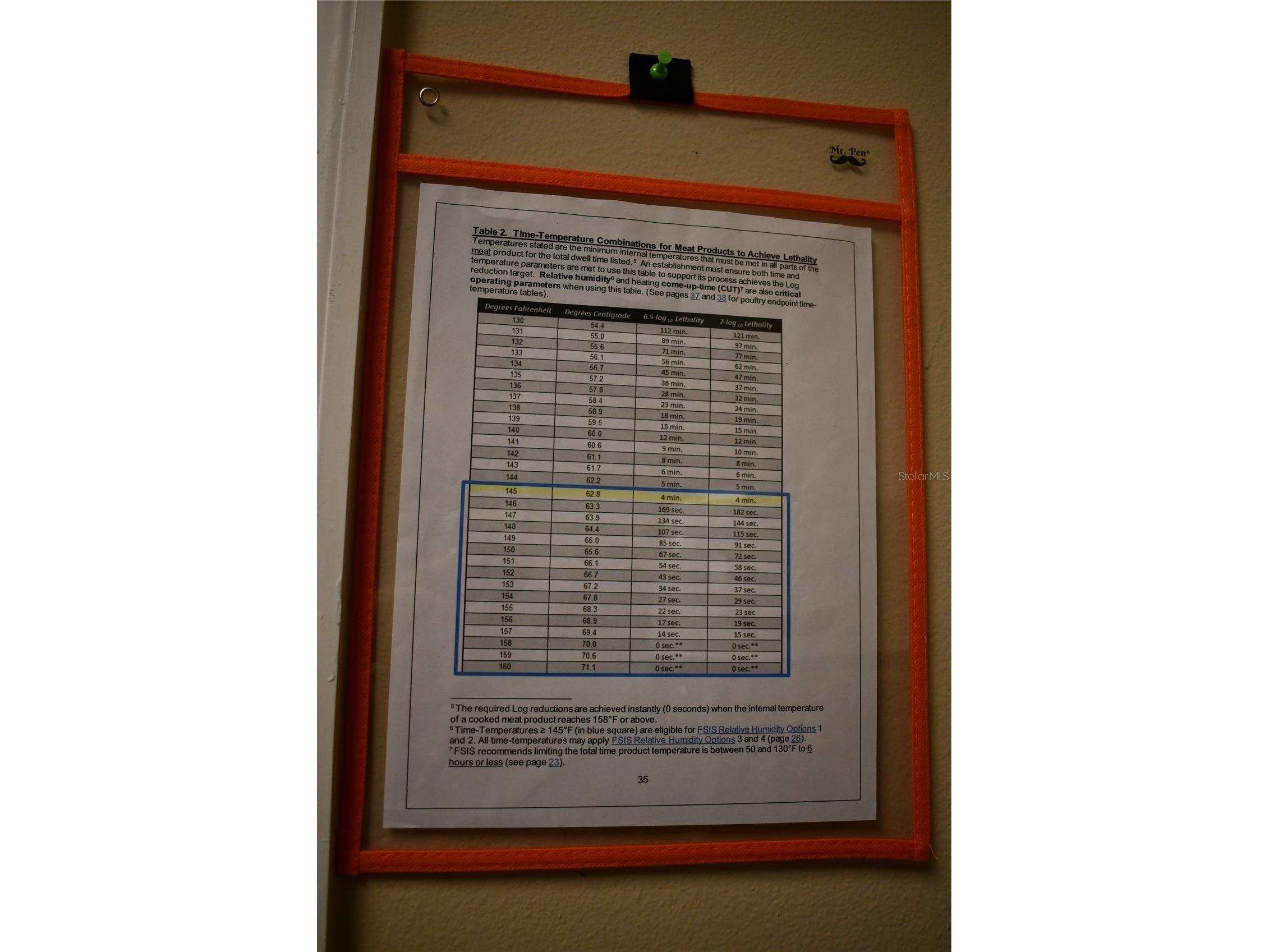  Ormond Beach FL 32174 W7884409 image28