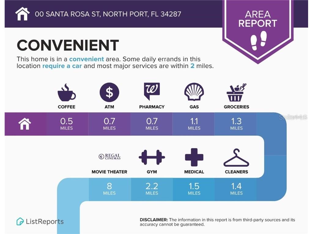 Santa Rosa Street North Port FL 34287 N6140135 image7