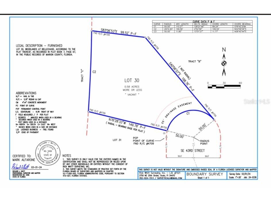 SE 43rd Street Ocala FL 34480 OM720179 image4