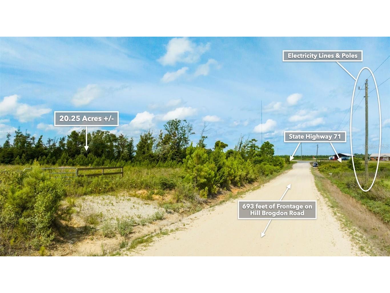Sr 71 S Wewahitchka FL 32449 T3538966 image25