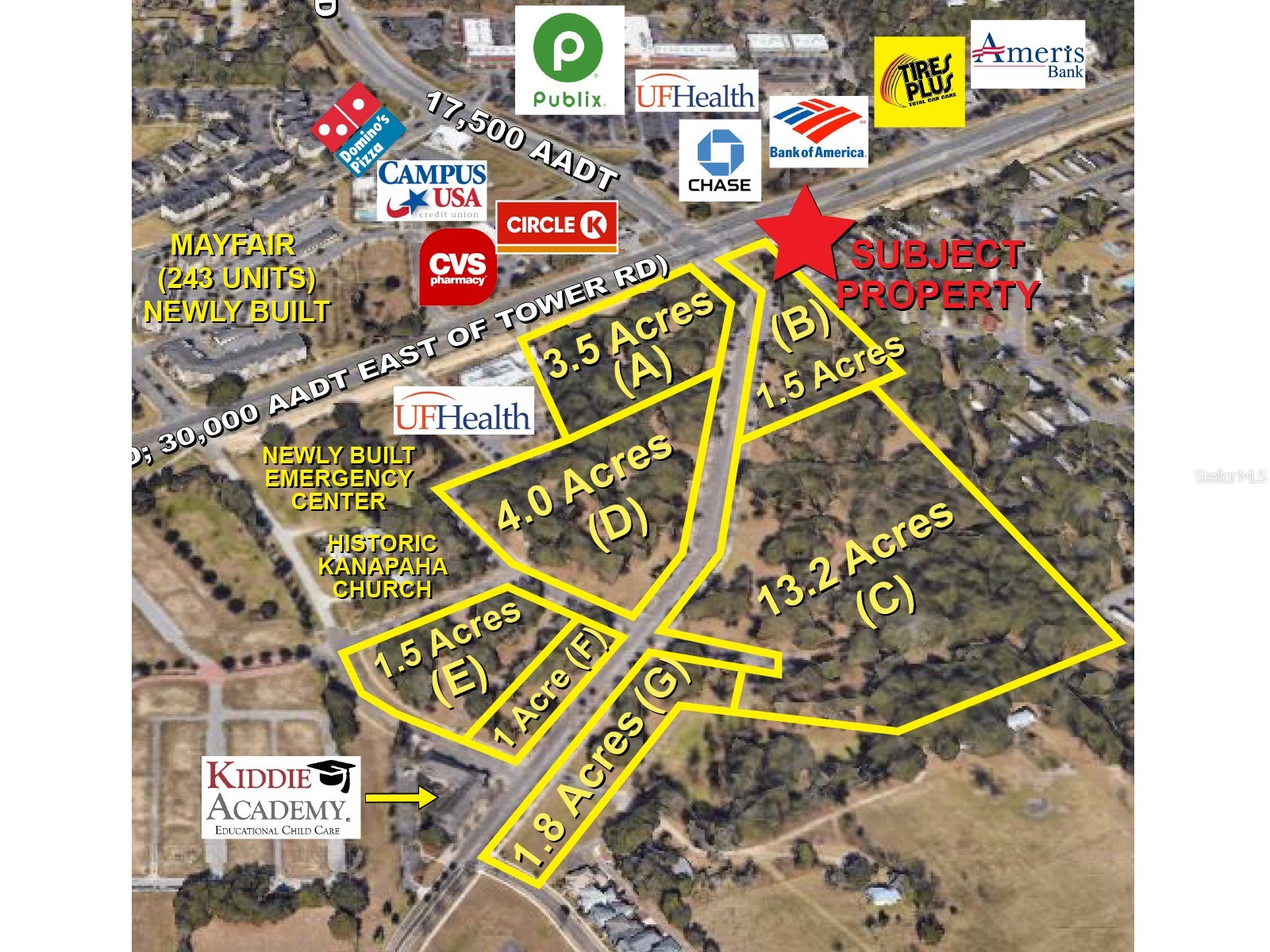 SW 75th Street Gainesville FL 32608 GC537030 image1