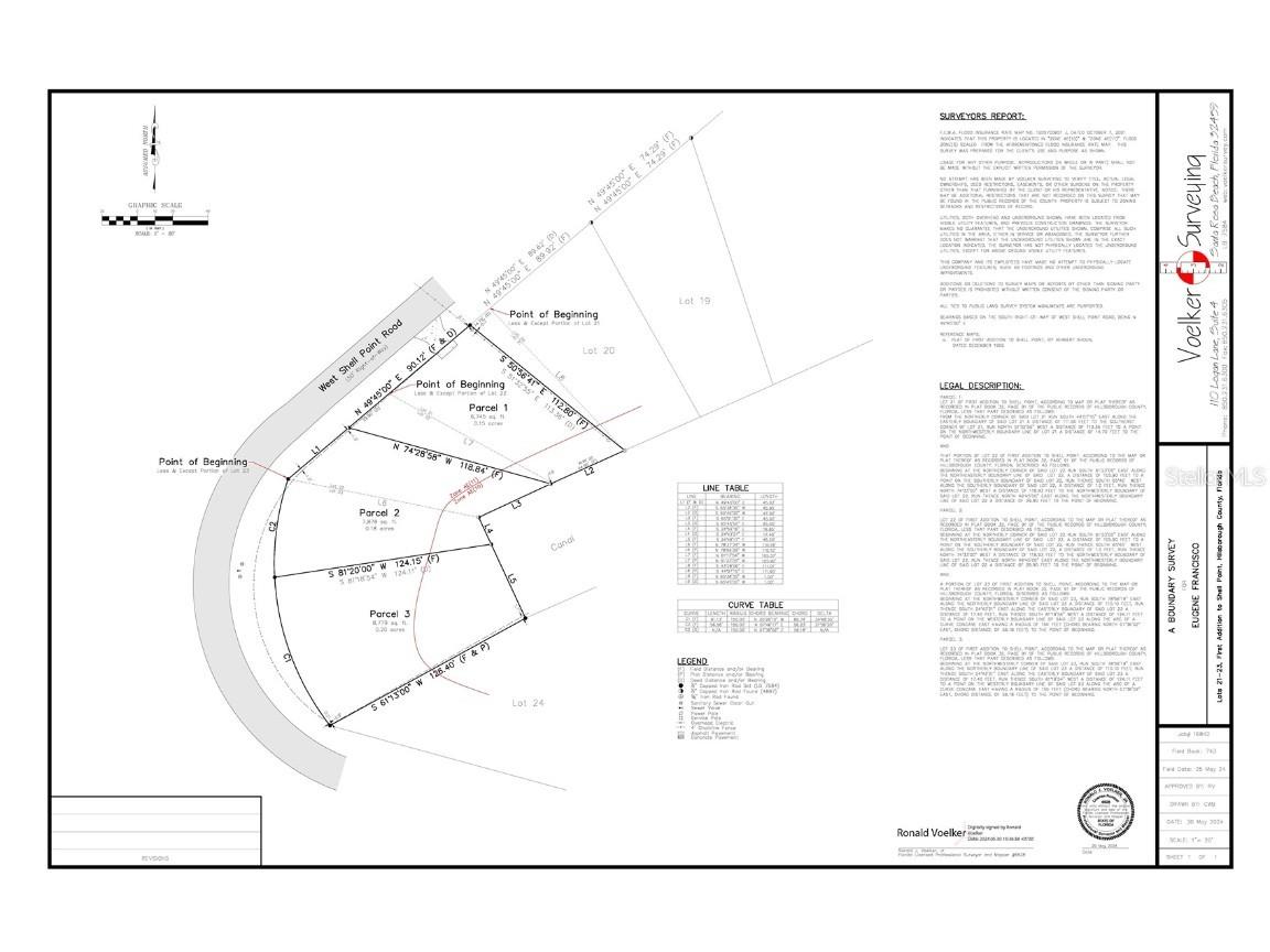 W Shell Point Road, Ruskin, FL, 33570 MLS T3438938 Edina Realty