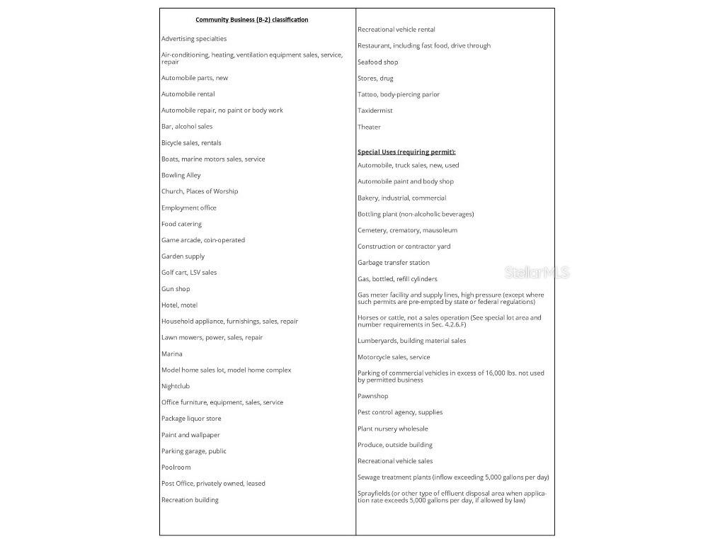 0 N Us Hwy 441 Ocala FL 34475 OM711433 image12