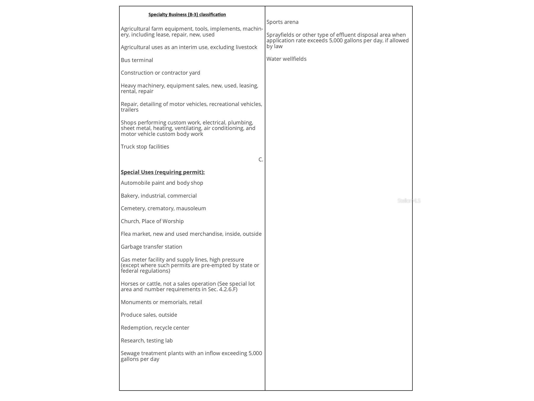 0 S Hwy. 441 Ocala FL 34480 OM702631 image11