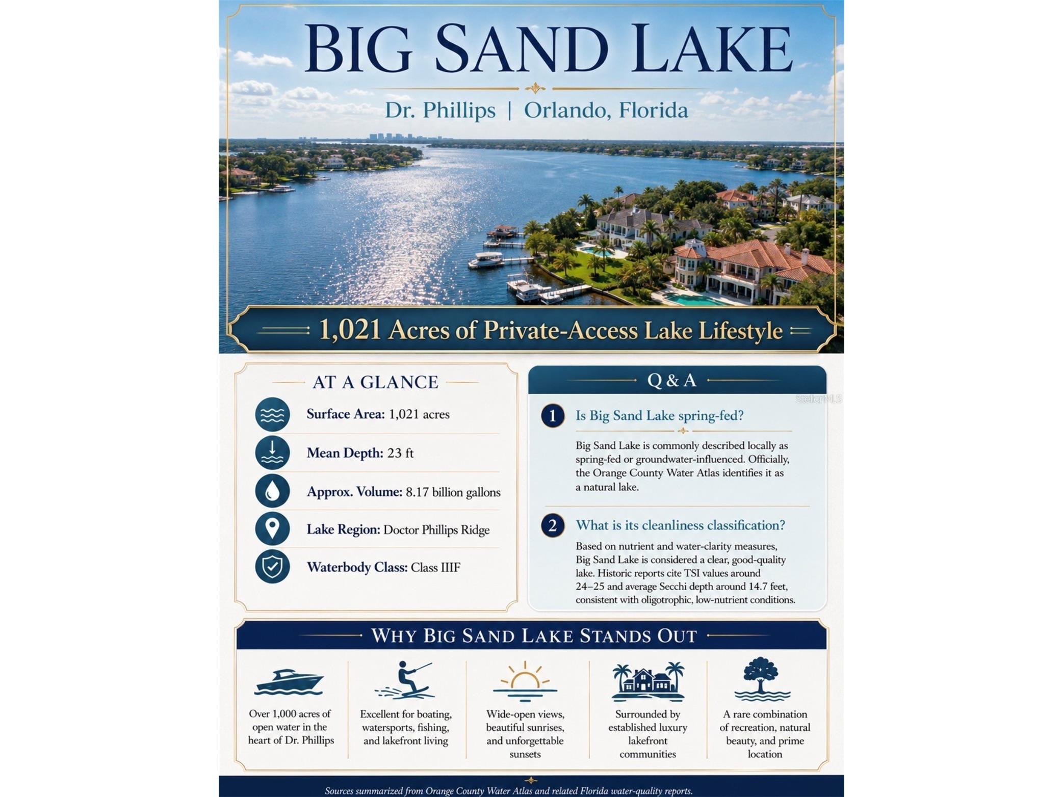 10094 Brandon Circle Orlando FL 32836 - Big Sand Lake O6409309 image84