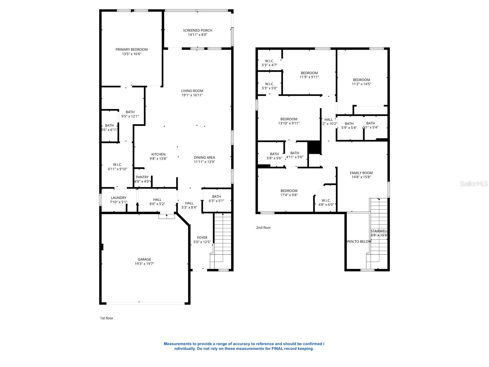 1012 Oliveto Verdi Court Brandon FL 33511 TB8515089 image30