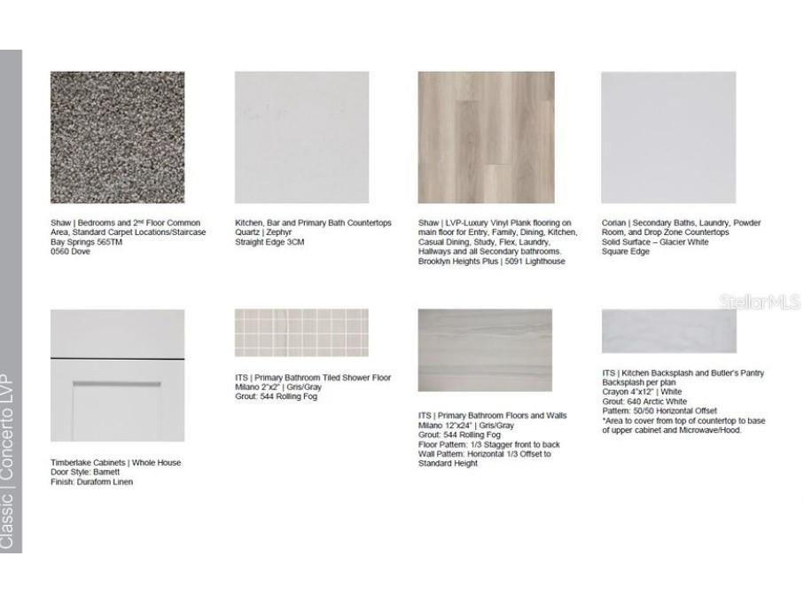 1024 Teal Creek Drive Saint Cloud FL 34771 O6333599 image4