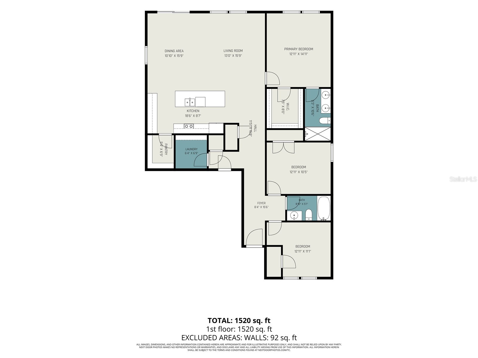 1034 Alabaster Way Deltona FL 32725 TB8526337 image41
