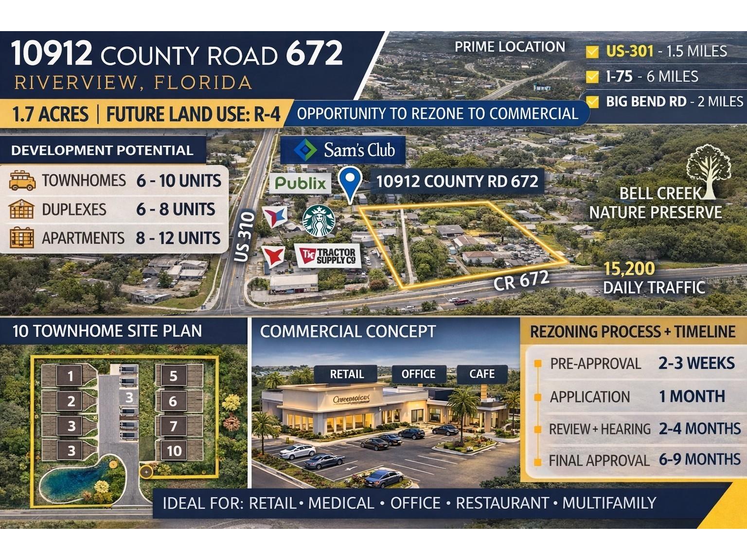 10912 672 Highway Riverview FL 33579 TB8487223 image2