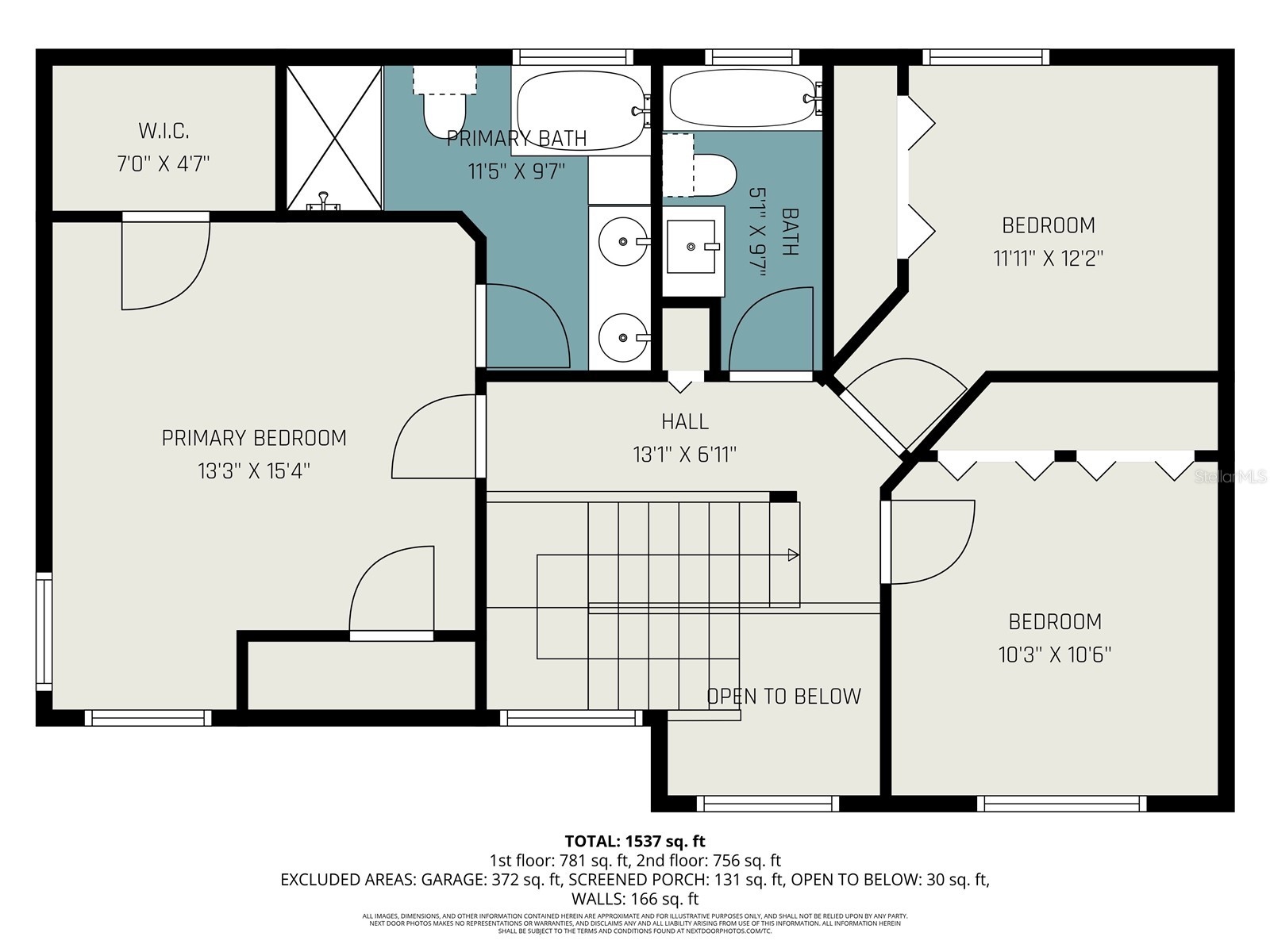 1095 Horizon View Boulevard Port Orange FL 32129 S5144681 image41