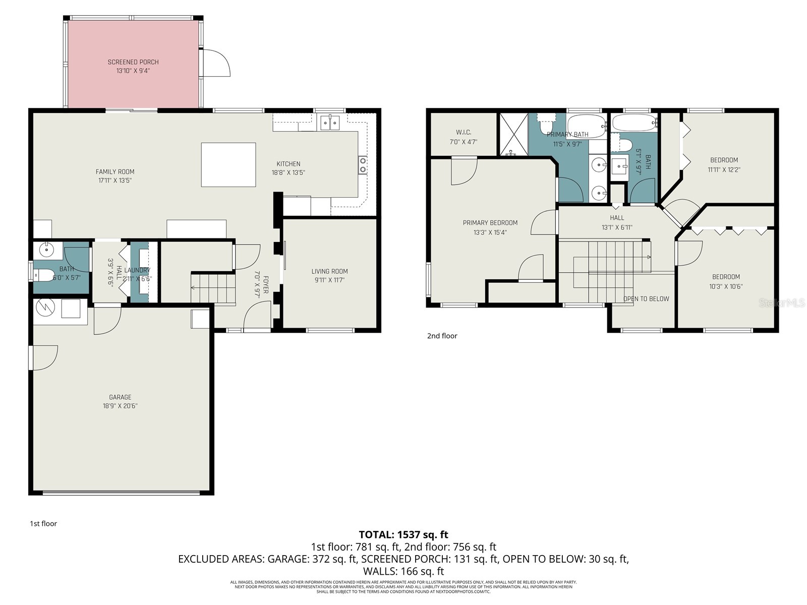 1095 Horizon View Boulevard Port Orange FL 32129 S5144681 image42