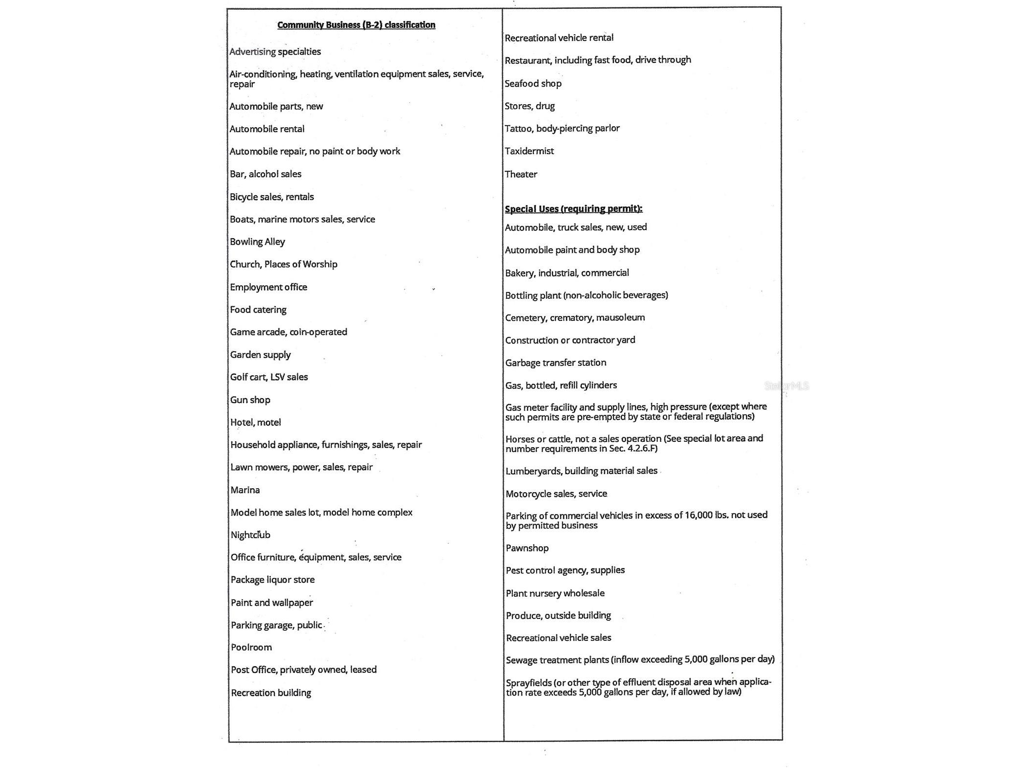 11144 SE 55th Avenue Road Belleview FL 34420 OM702674 image9