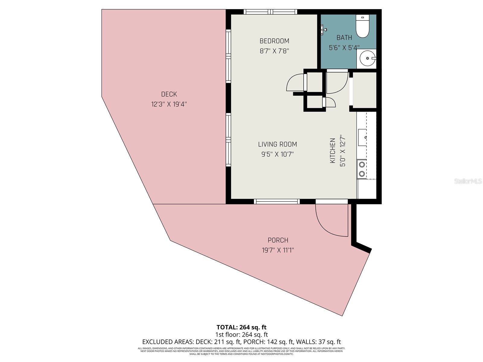 11155 2nd Street E Treasure Island FL 33706 TB8468928 image34