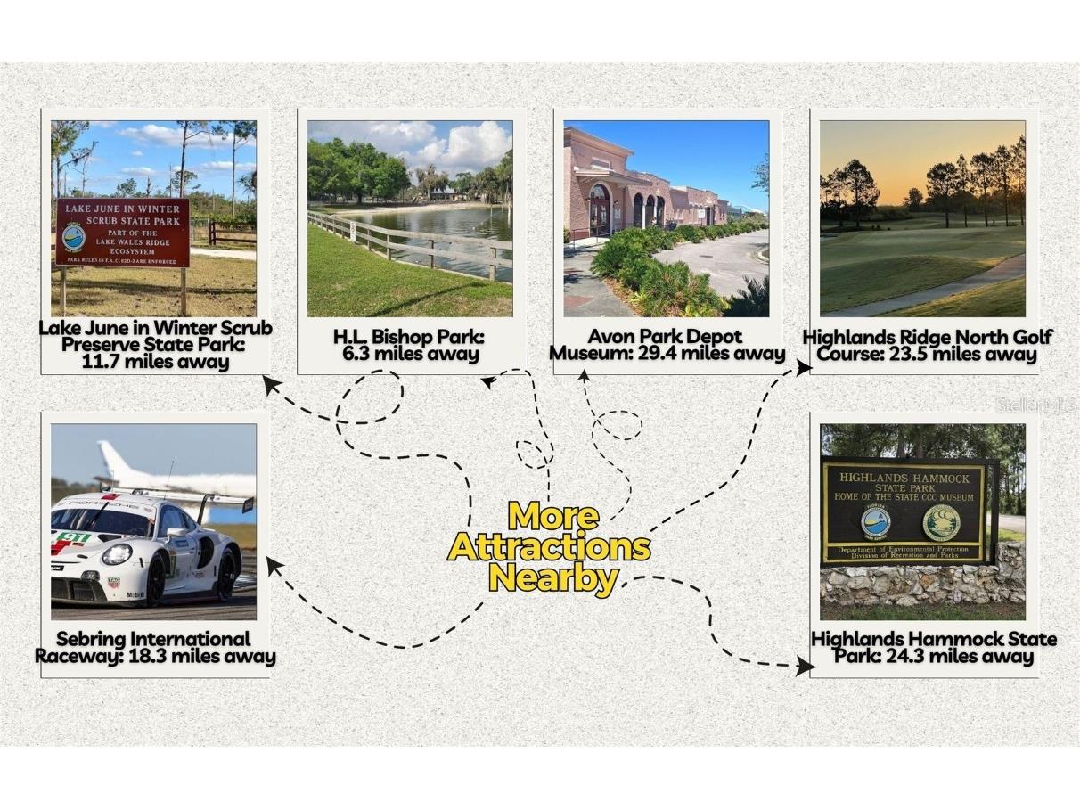 112 Booster Road NW Lake Placid FL 33852 OM713591 image11