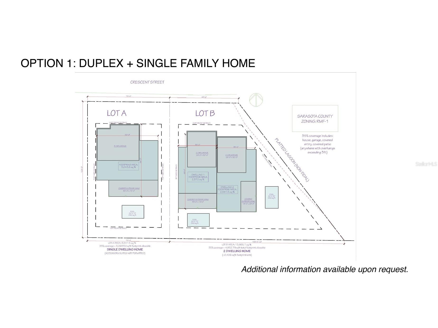 1122 Crescent Street Sarasota FL 34242 A4694114 image3