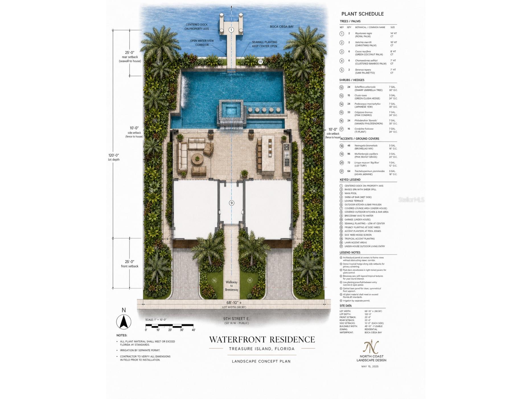 11245 9th Street E Treasure Island FL 33706 TB8502350 image7